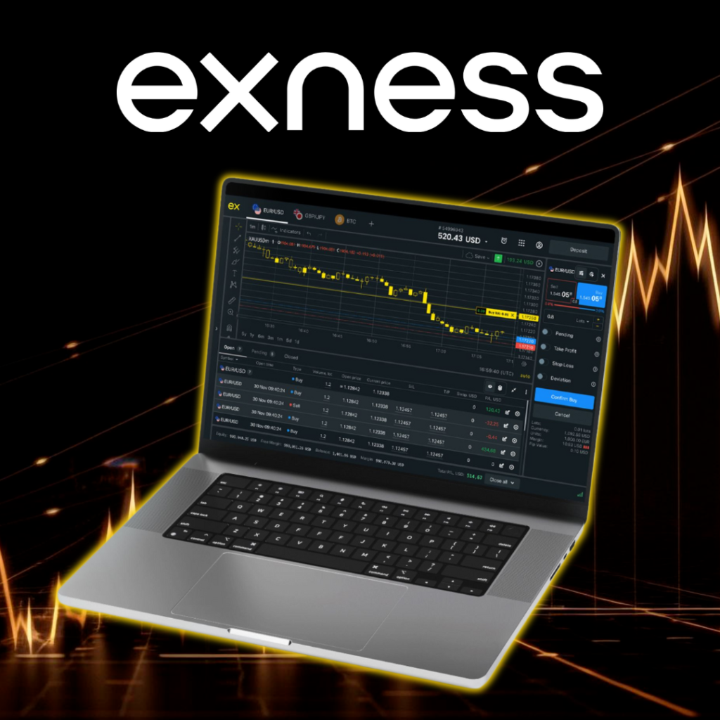 Introducción a Exness MetaTrader 4